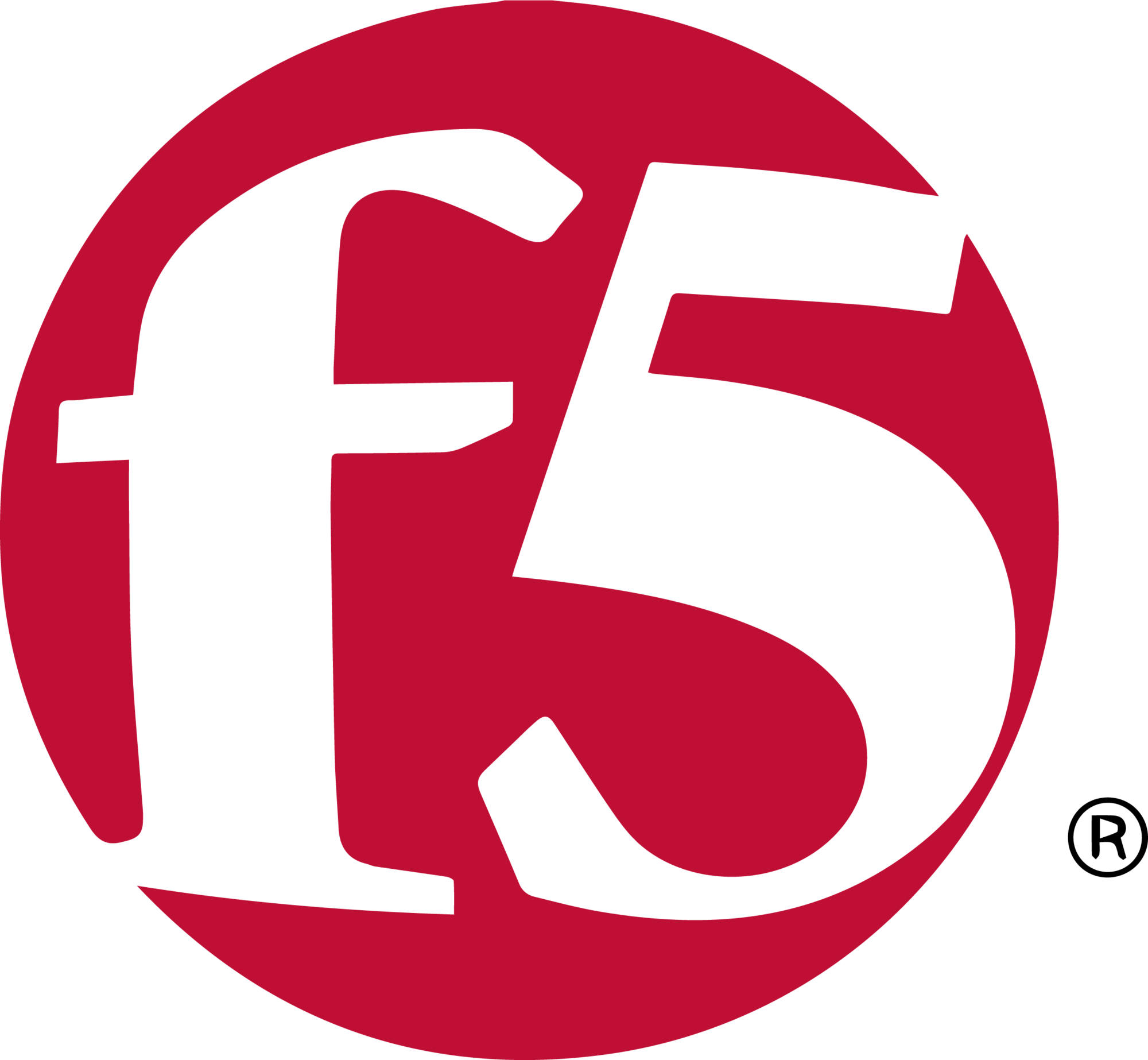 F5 Network
